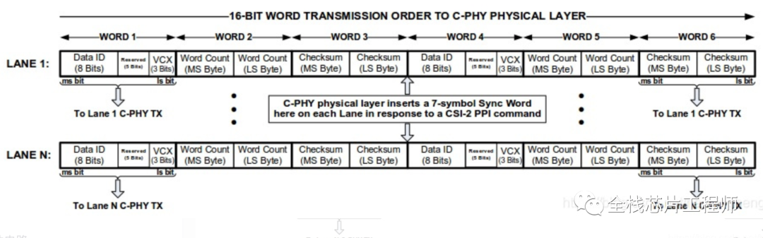 e7c9deca-cda1-11ed-bfe3-dac502259ad0.png