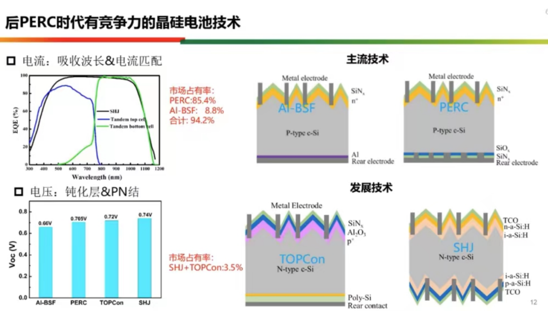 c423b7cc-b3f5-11ed-bfe3-dac502259ad0.png