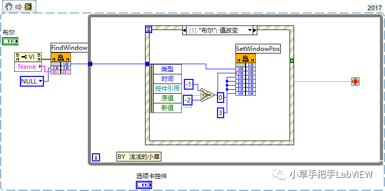 LabVIEW