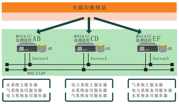 0018a060-b380-11ed-bfe3-dac502259ad0.png