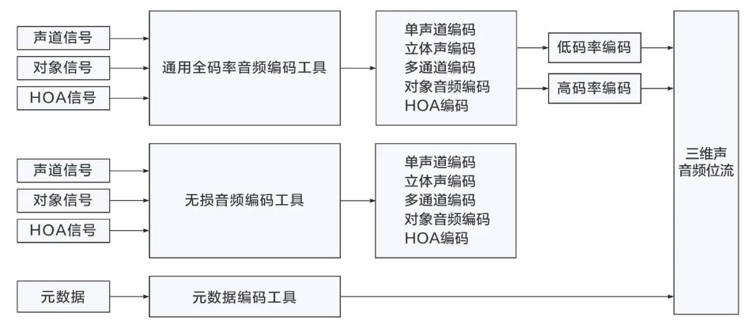 87ceca0a-b2a6-11ed-bfe3-dac502259ad0.jpg