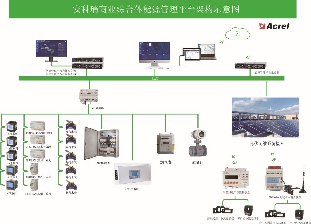 bf458810-cdd7-11ed-bfe3-dac502259ad0.png