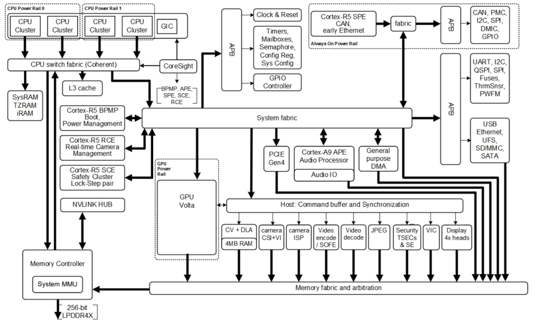 f5bc34e8-cdd7-11ed-bfe3-dac502259ad0.png