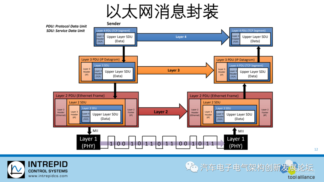 150e6302-cda1-11ed-bfe3-dac502259ad0.png