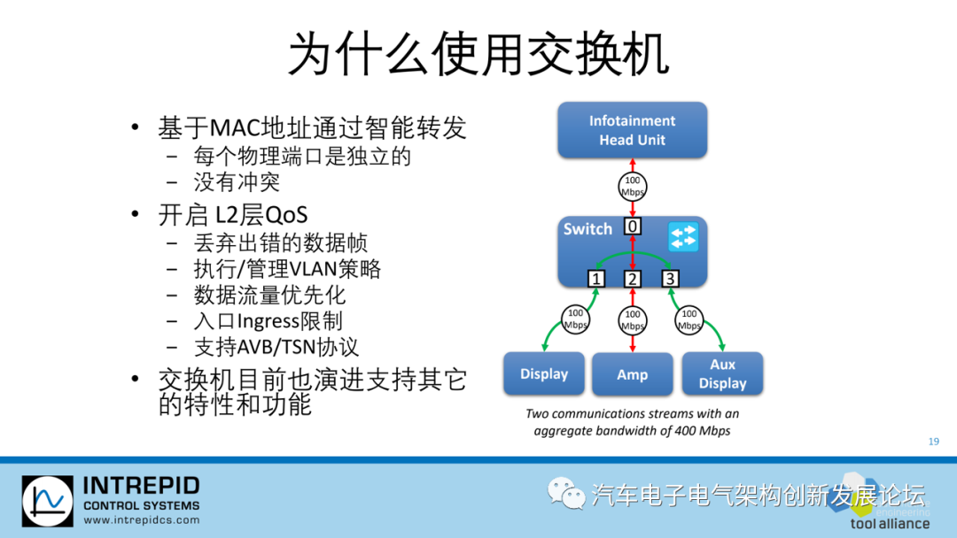 1653bfc8-cda1-11ed-bfe3-dac502259ad0.png