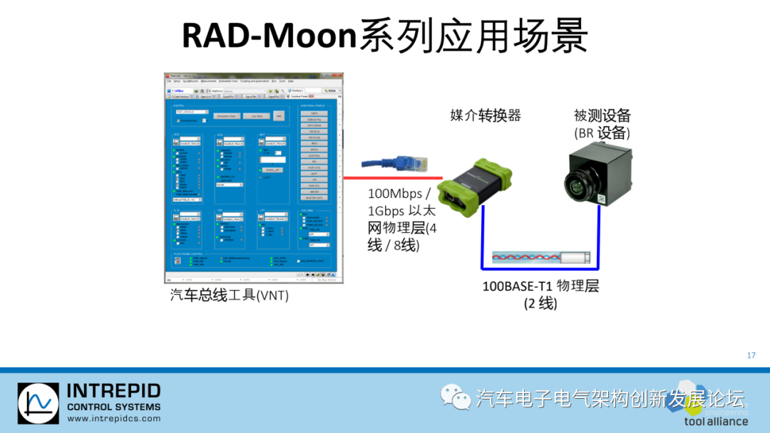 1603f2cc-cda1-11ed-bfe3-dac502259ad0.png