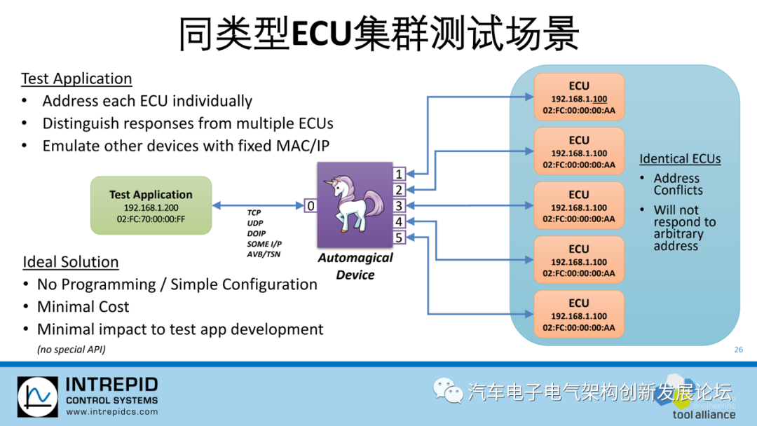 17db2ebc-cda1-11ed-bfe3-dac502259ad0.png