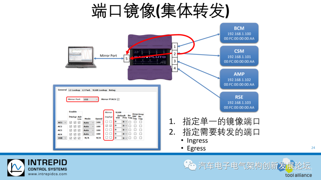 17605f70-cda1-11ed-bfe3-dac502259ad0.png