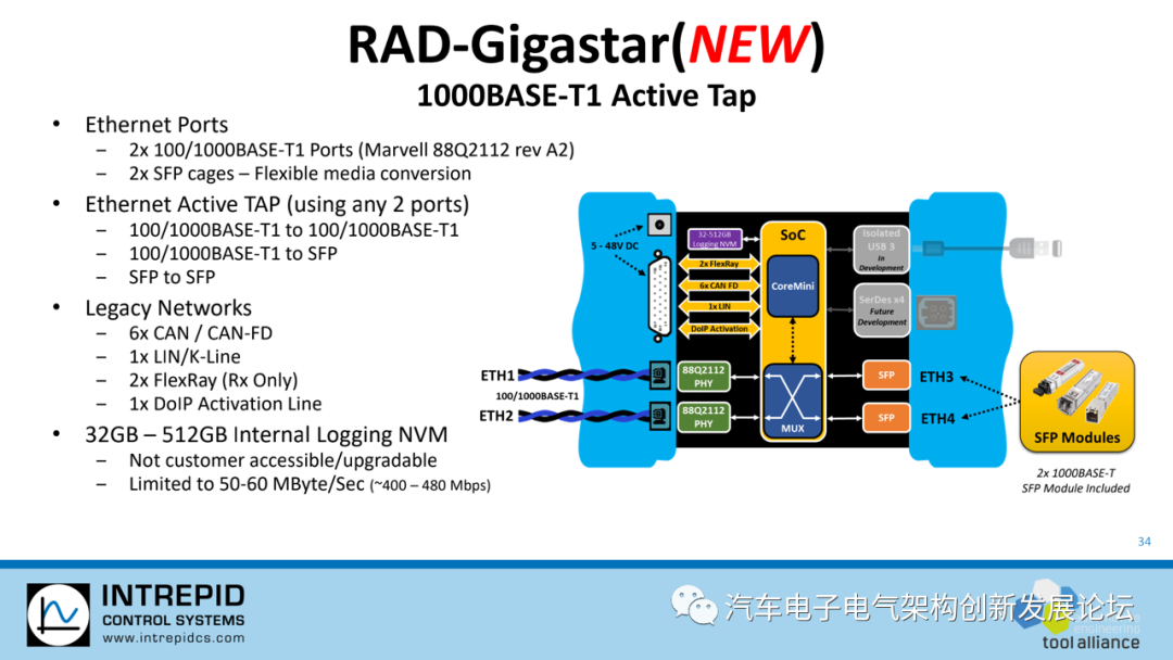 19930efa-cda1-11ed-bfe3-dac502259ad0.png