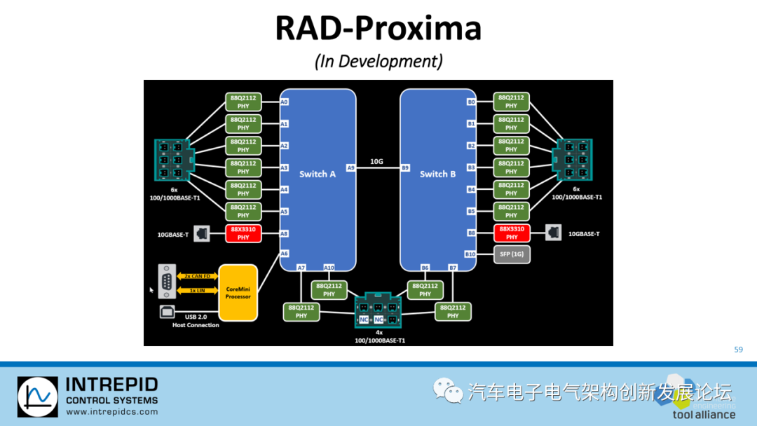 1eb034e4-cda1-11ed-bfe3-dac502259ad0.png