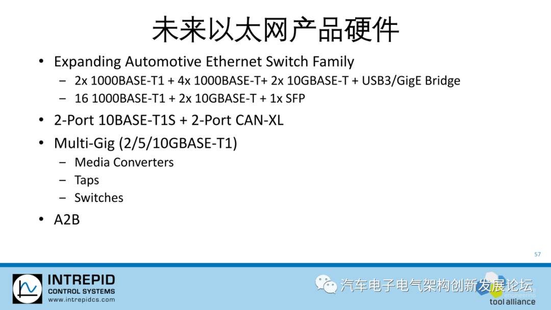 1e4ca546-cda1-11ed-bfe3-dac502259ad0.png