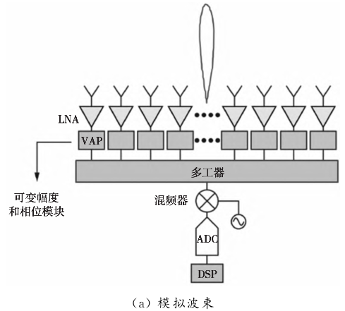 16e52fcc-cd6e-11ed-bfe3-dac502259ad0.png