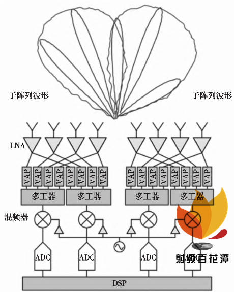 171bcaf0-cd6e-11ed-bfe3-dac502259ad0.png