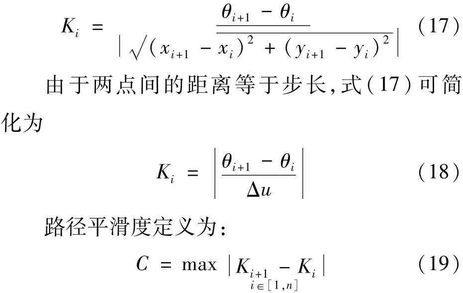 自动泊车系统