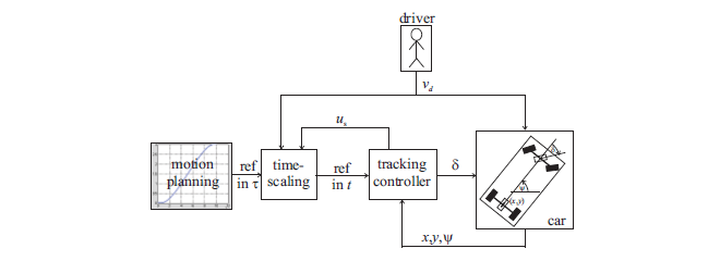 93dfcc9c-b254-11ed-bfe3-dac502259ad0.png