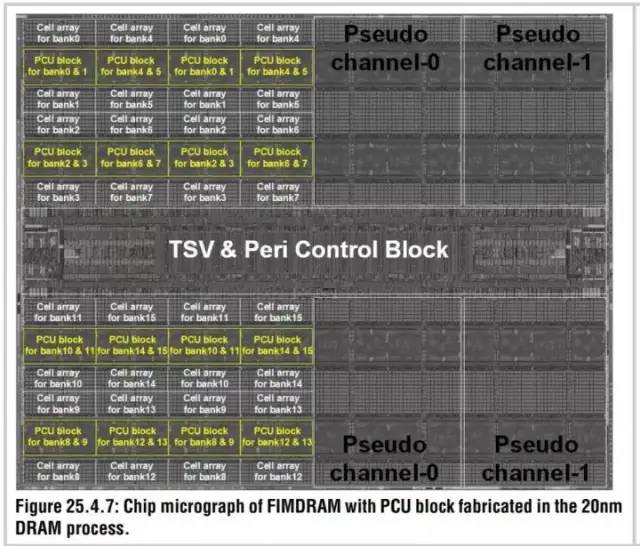 gpu