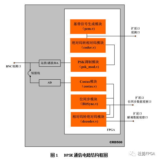 1cba20c2-ce97-11ed-bfe3-dac502259ad0.png