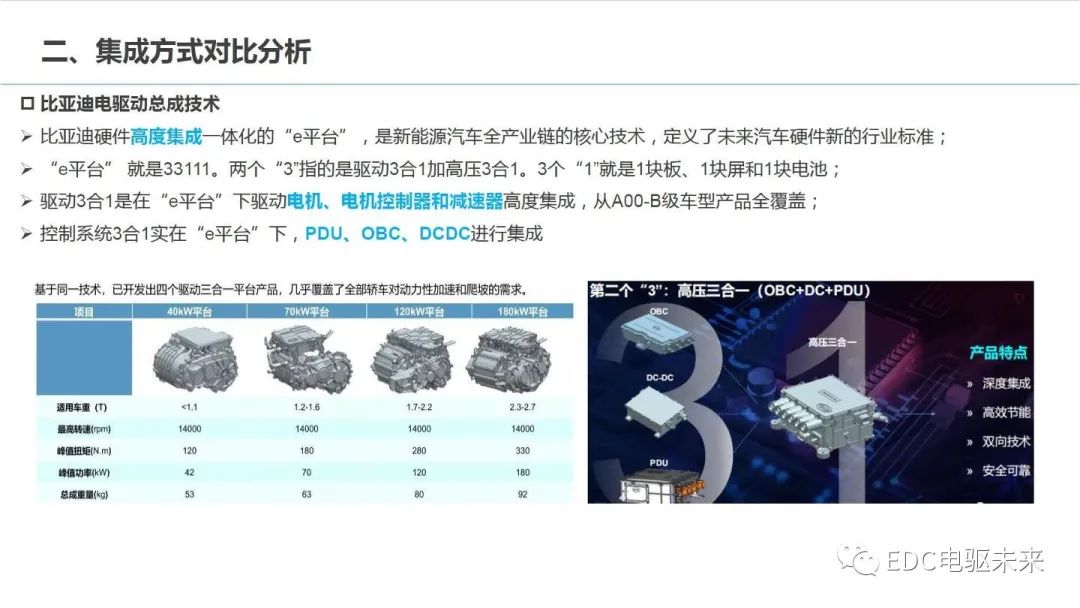 永磁同步电机