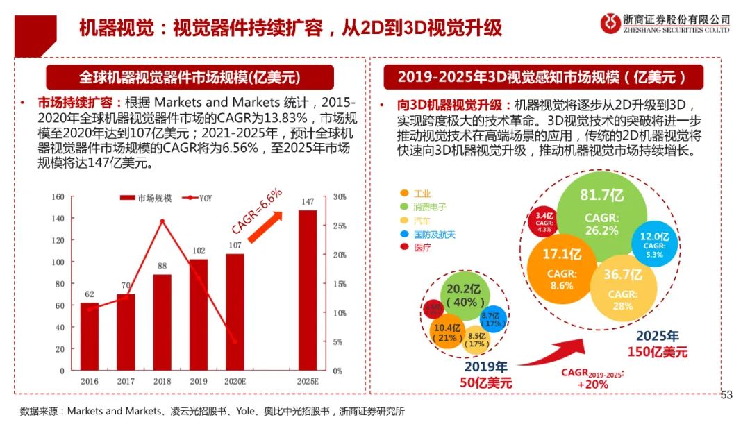 1cafdc1e-b2a6-11ed-bfe3-dac502259ad0.jpg