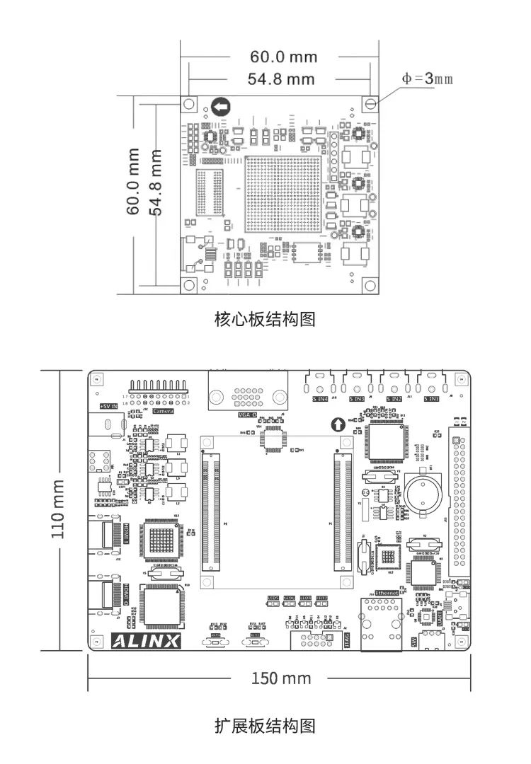 以太网