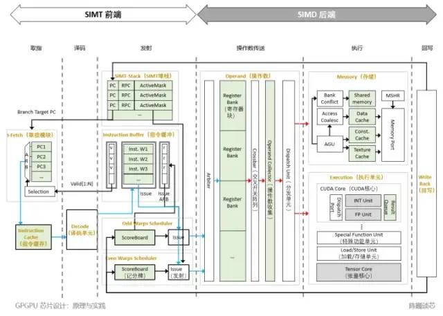 9dba71a2-ce8a-11ed-bfe3-dac502259ad0.jpg