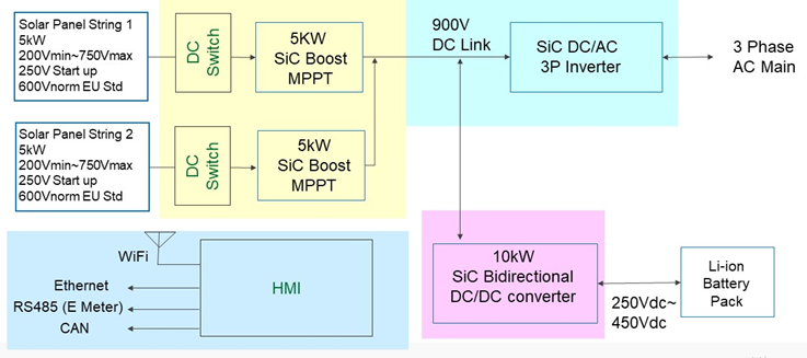 95eb6eae-b215-11ed-bfe3-dac502259ad0.png