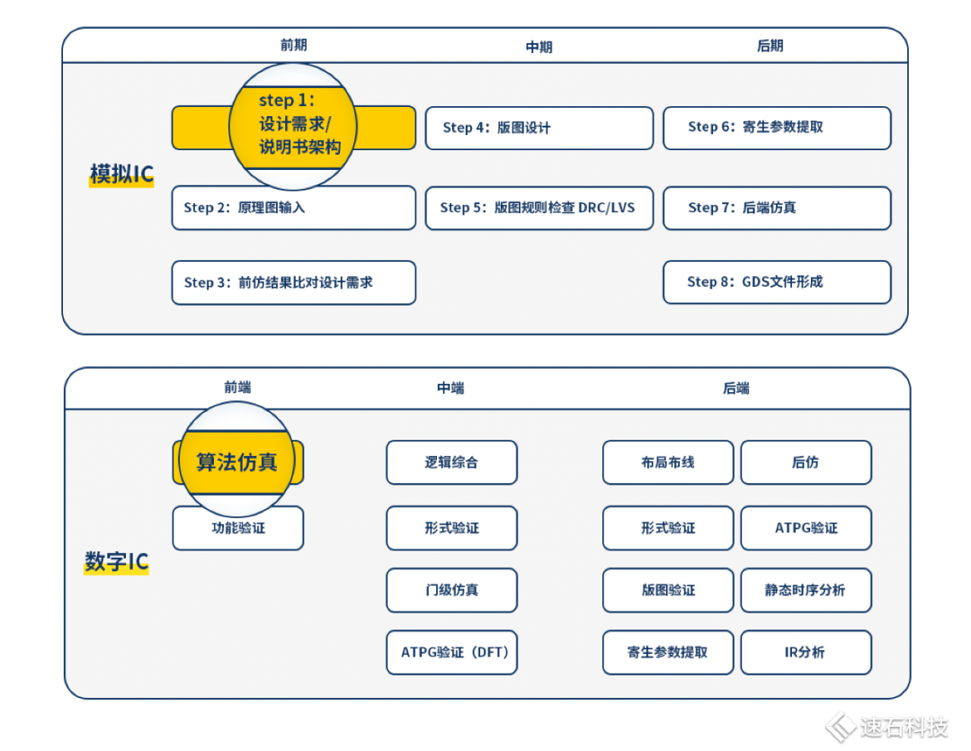 4105cf4e-aefd-11ed-bfe3-dac502259ad0.png