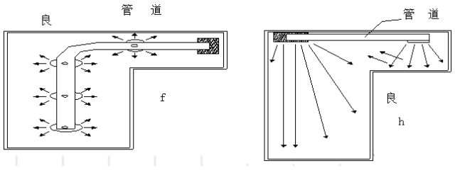 空调