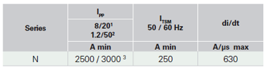 dc19f366-cea1-11ed-bfe3-dac502259ad0.png