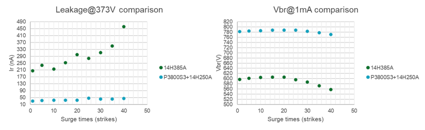 dc443f0e-cea1-11ed-bfe3-dac502259ad0.png