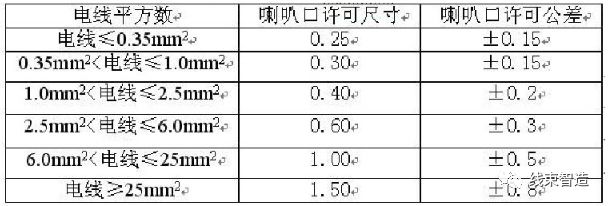 b1660fee-ce45-11ed-bfe3-dac502259ad0.jpg