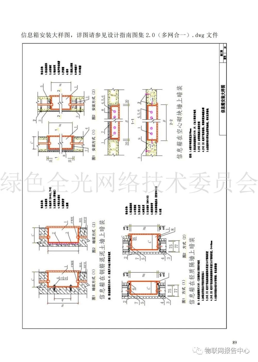 以太网