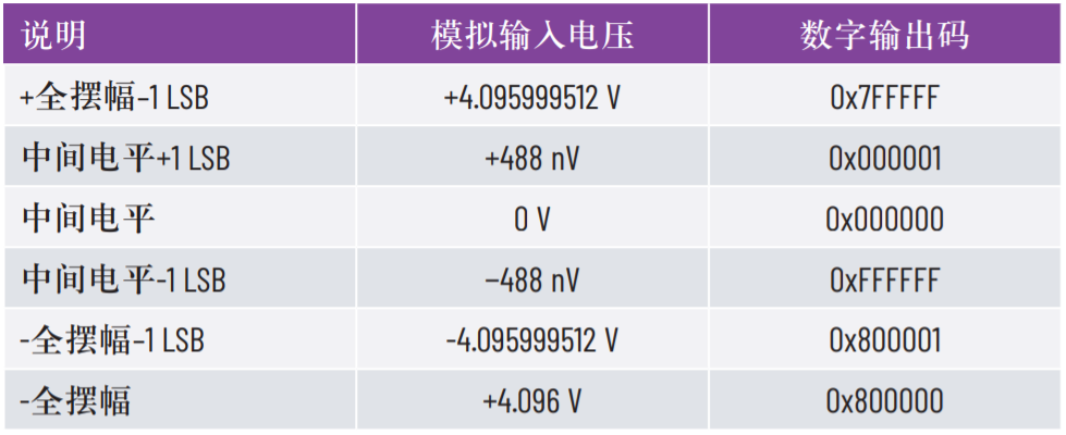 eca700f0-cead-11ed-bfe3-dac502259ad0.png