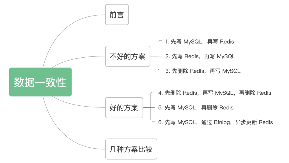 ce5adef4-a929-11ed-bfe3-dac502259ad0.png