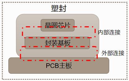 b2a43f6a-cebe-11ed-bfe3-dac502259ad0.png