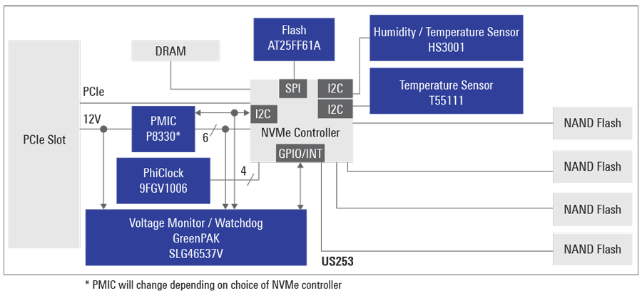 e218c004-cef0-11ed-bfe3-dac502259ad0.png