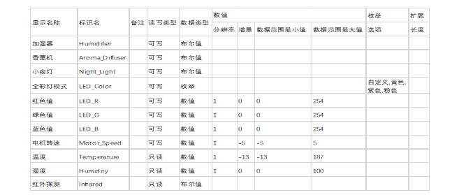 edf7e562-cef0-11ed-bfe3-dac502259ad0.png