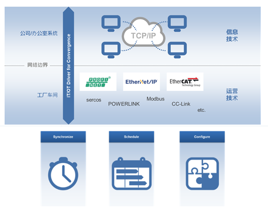 e79043ae-cef0-11ed-bfe3-dac502259ad0.png