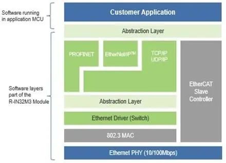 e7b1eb80-cef0-11ed-bfe3-dac502259ad0.jpg