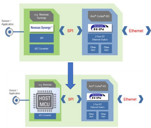 e7cbb8b2-cef0-11ed-bfe3-dac502259ad0.png