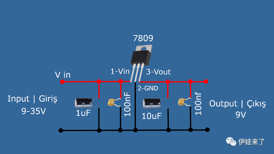 nRF24L01