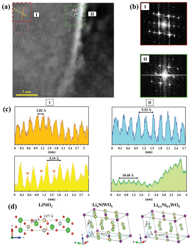 2a154eda-cf56-11ed-bfe3-dac502259ad0.png