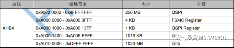 90deff2a-cee4-11ed-bfe3-dac502259ad0.png