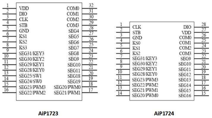 lcd