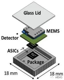 f96fae38-b812-11ed-bfe3-dac502259ad0.jpg