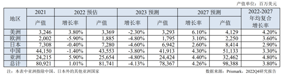 bac5d328-cf15-11ed-bfe3-dac502259ad0.png