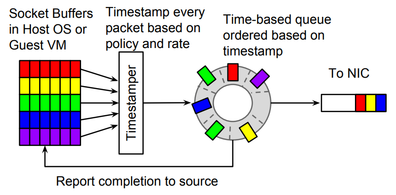 d649ad22-cf06-11ed-bfe3-dac502259ad0.png