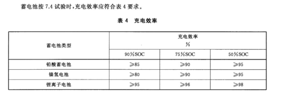 ffa192f8-cee2-11ed-bfe3-dac502259ad0.png