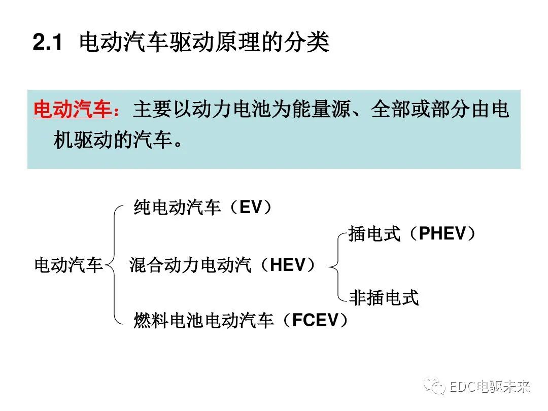 新能源汽车