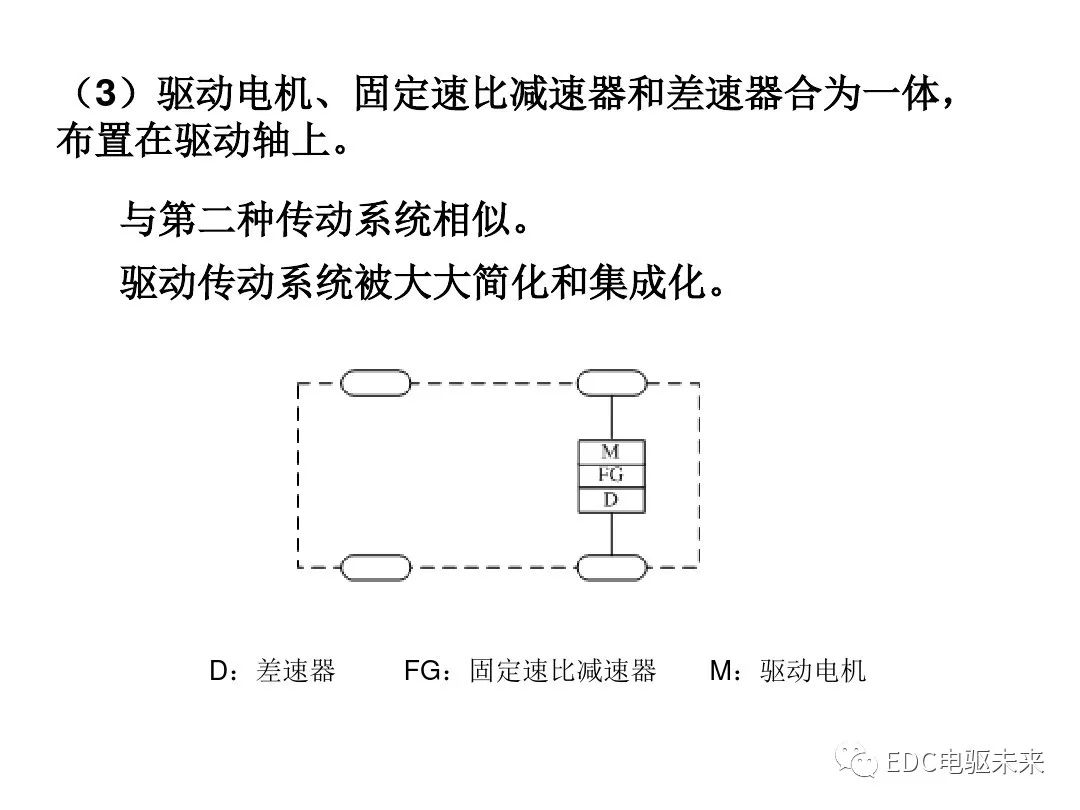 动力电池